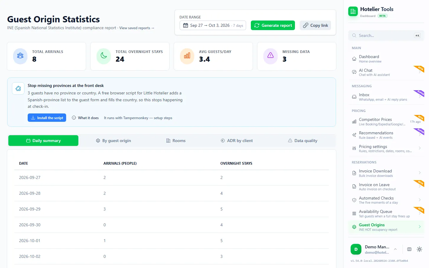 Guest Origin Statistics (INE HOT survey) in Hotelier Tools for 27 September to 3 October 2026: 8 arrivals, 24 overnight stays, 3.4 guests a day and 3 with missing data, above the Daily summary, By guest origin, Rooms, ADR by client and Data quality tabs