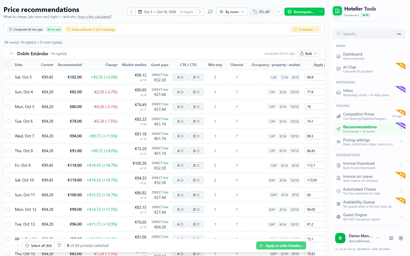 Price recommendations page in Hotelier Tools for 14 nights: the Doble Estándar table with the current rate, recommended rate, change, market median and what the guest pays per night, and an Apply to Little Hotelier bar with no prices selected